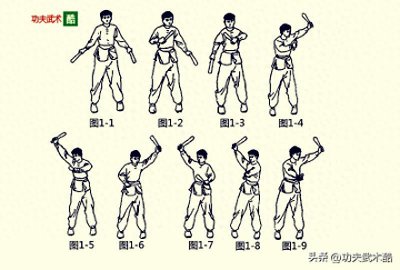 ​传武全身排打功，练就真正的金刚铁骨，面对任何击打而无所畏惧