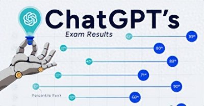 ​实测：目前chatgpt可以用什么邮箱注册 ！