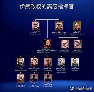 ​伊朗学聪明了！导弹瞄准“以色列”富人居住区，城市高楼大厦