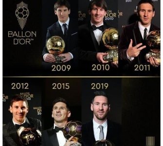 ​历届世界足球先生和历届金球奖得主