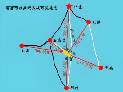 ​名字优美的古城南宫市 在新时代的发展现状和未来发展前景分析