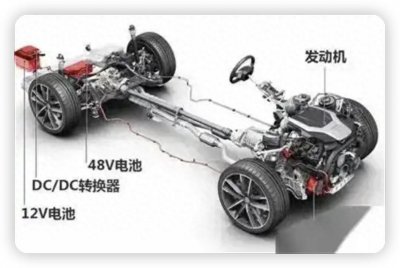 ​什么是48V轻混，算新能源汽车吗？有效增幅还是营销泡沫？