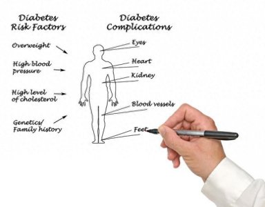 ​血管瘀堵会表现在指甲上！指甲变这样，离糖尿病并发症可能不远了