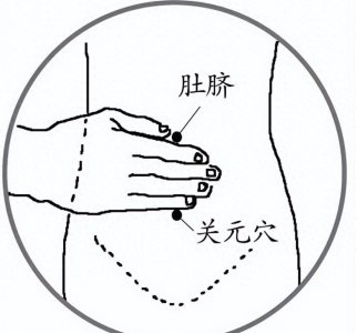 【每周一穴】:关元穴,日常强身健体、益寿延年要穴!