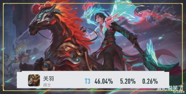 王者荣耀4名英雄调整 关羽西施迎来传说级加强！ 