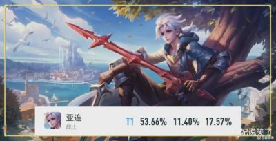 ​王者荣耀4名英雄调整 关羽西施迎来传说级加强！