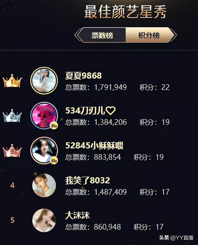 刘一手资料简介（徐梦尧位列女音第一）(14)