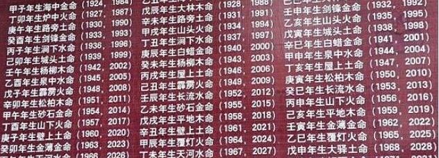 这几种八字的人,注定你的配偶大富大贵!