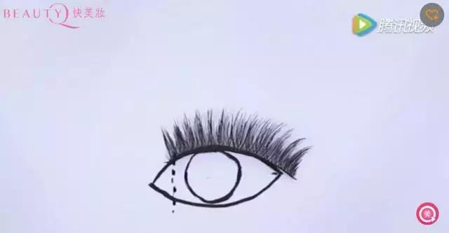 新手怎么贴假睫毛啊(最全的贴假睫毛的图文篇)(6)