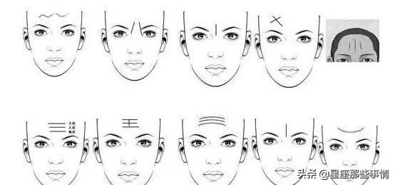 悬针纹和福针纹的区别（详解2种额头纹路的区别）