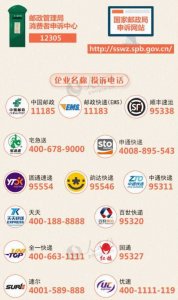 ​投诉快递最狠的方法，有哪些方法是投诉快递最狠的？