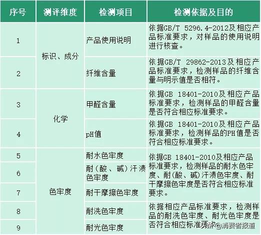 原创潮牌短袖t恤不撞衫港风设计（110款潮牌印花T恤对比）(4)