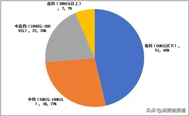 原创潮牌短袖t恤不撞衫港风设计（110款潮牌印花T恤对比）(3)
