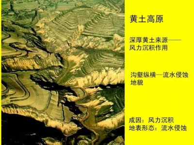 ​黄土高原的成因是什么（黄土高原的成因是啥）