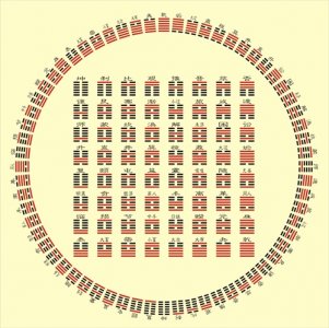 ​易经六十四卦之“升卦”解卦