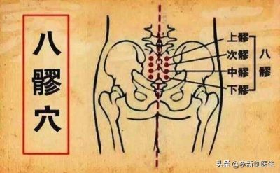 ​五脏六腑气血之次髎穴