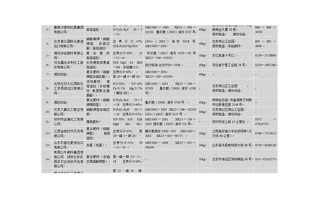 朋友介绍认识对他一见钟情 朋友介绍认识对他一见钟情