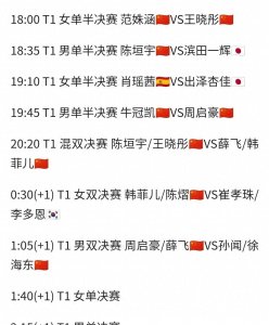 ​11月27日支线赛战报国乒大胜日乒惨败，国乒20岁小将3-2非洲冠军