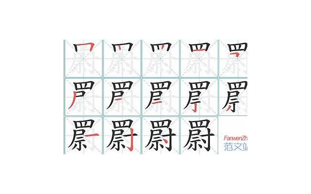 社交正面人格测试分数