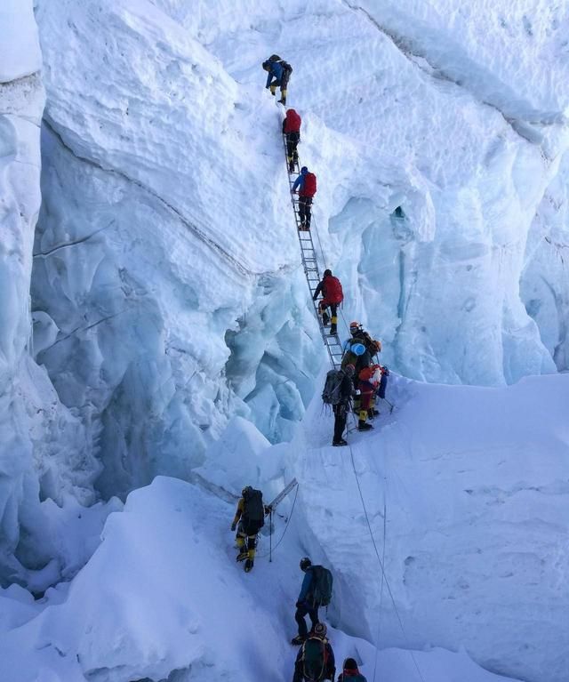 珠穆朗玛峰是哪个国家的，珠穆朗玛峰位于我国与哪个国家的交界处？图10