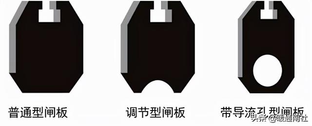 阀门法兰面标准尺寸（法兰及垫片基础知识）(12)