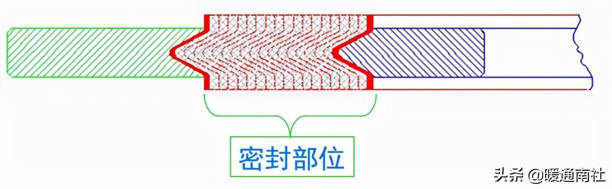 阀门法兰面标准尺寸（法兰及垫片基础知识）(28)