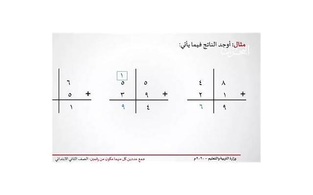 王晨芳裴蕾｜2个秘诀