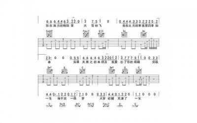 ​男友偷偷撩骚，我流产后还劈腿，让我失去了生活的希望