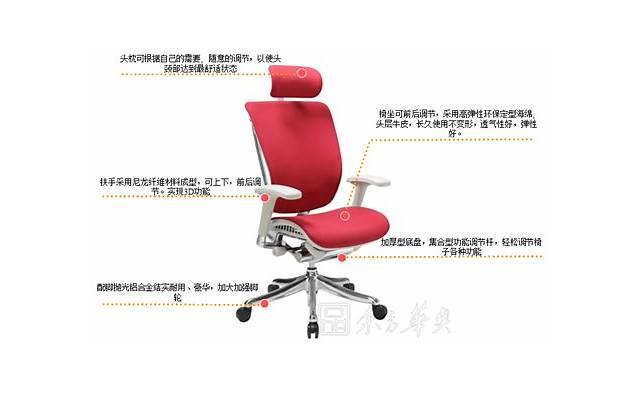 办公室座位的七大忌讳