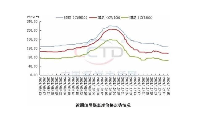 暗恋不成功！被撩后你该有的3个心理准备