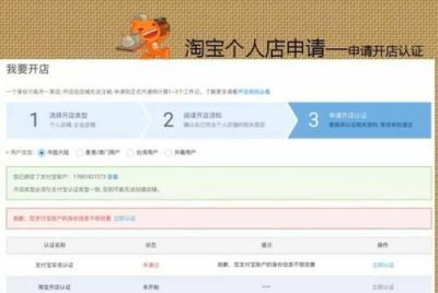 淘宝开店要钱,淘宝上开店需要交钱吗