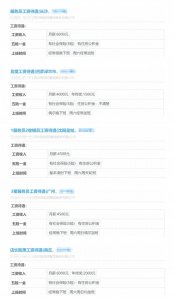 网友曝海底捞员工工资:过分高薪令人羡慕,难怪他们称霸火锅界!