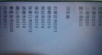 023 区号，0239是哪的区号？