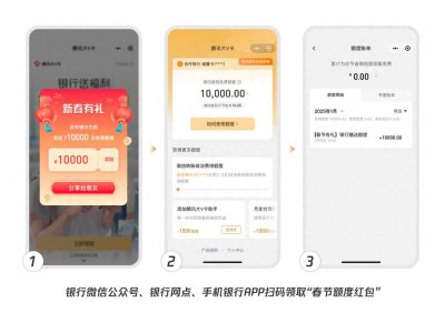 ​江苏多家银行推“春节提现额度红包”活动，用户可领微信零钱免费提现额度