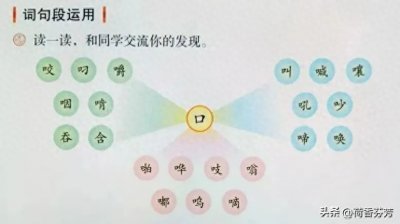 ​【词句段运用】认识带口字旁的字的特点（三上园地三）