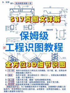 ​干工程不会看图纸可不行，这个识图教程帮你快速学会。