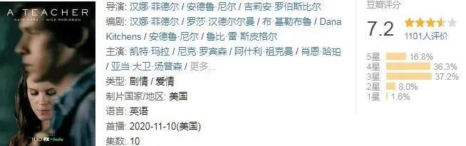 师生恋最好看的电影(这场师生之恋好看又刺激)(2)